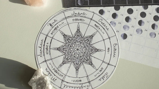 Zodiac and Astrology: How the Stars Influence Us